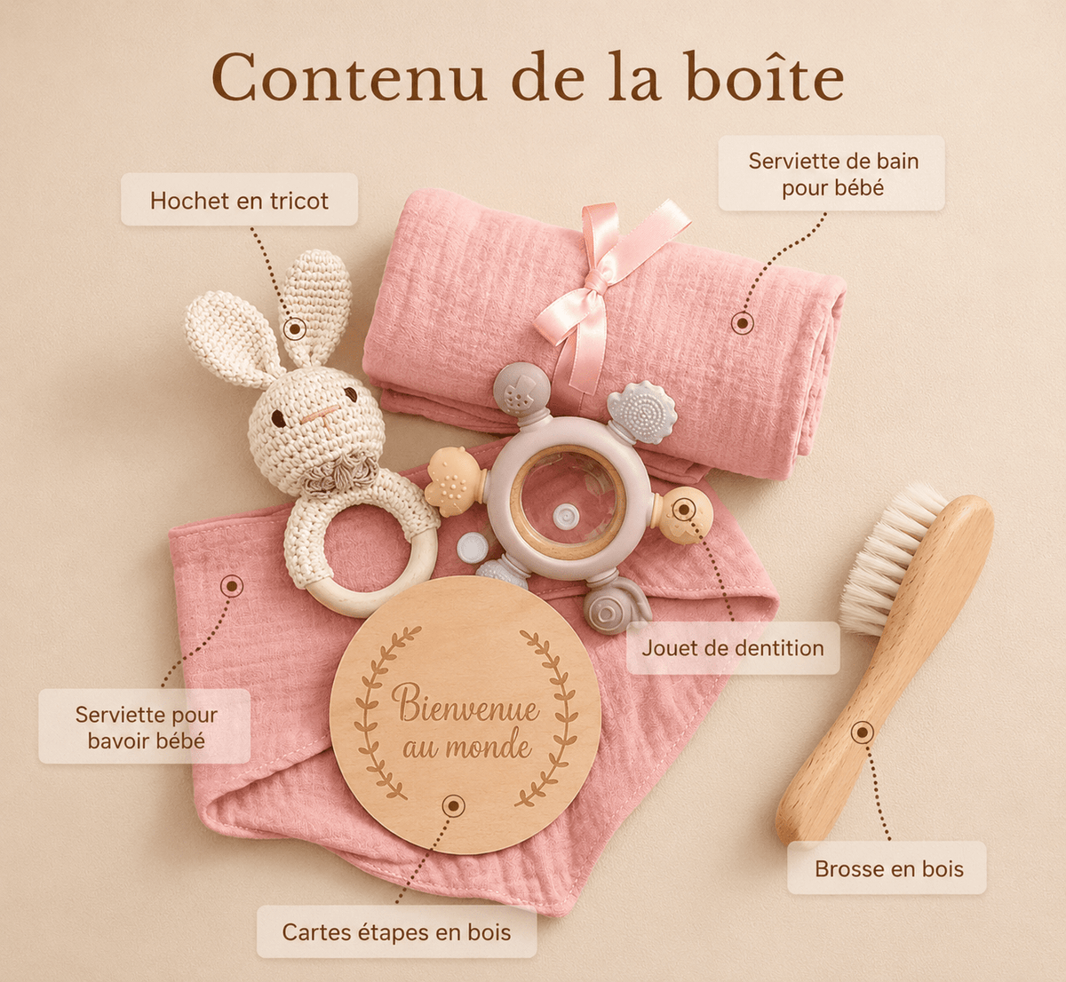 coffret cadeau hygiene description